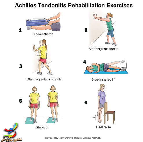 Achilles-tendon-Rehabilitation-exercises-elmevarzesh